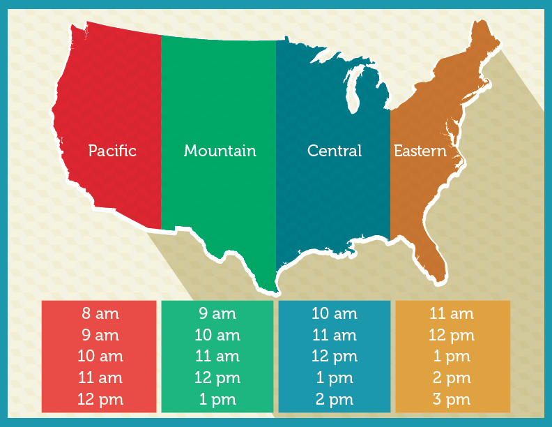 Welcome to the Time Zone Converter